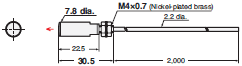 E32 Series Dimensions 171 