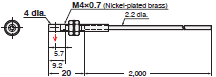 E32 Series Dimensions 176 