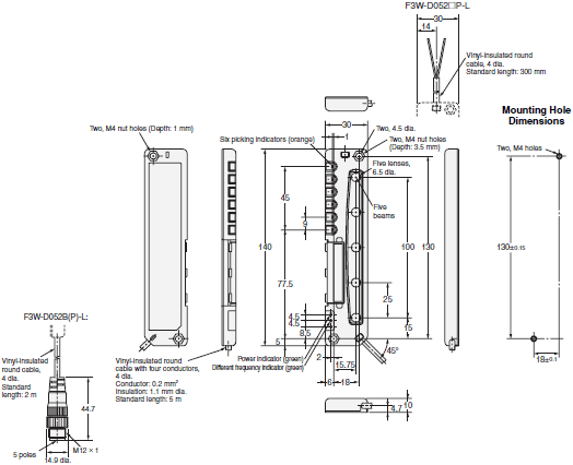 F3W-D Dimensions 3 