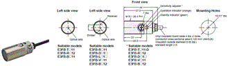 E3FA, E3RA, E3FB, E3RB Dimensions 8