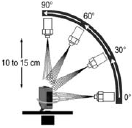 E3FA, E3RA, E3FB, E3RB Specifications 4 