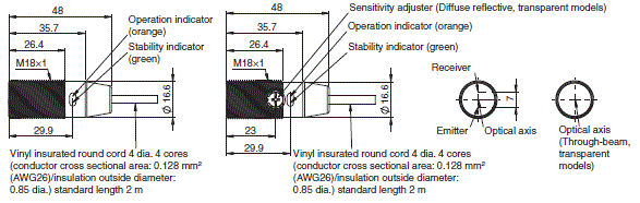 E3FC Dimensions 6 