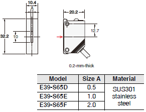 E3Z Dimensions 10