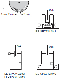 EE-SPX74 / SPX84 Specifications