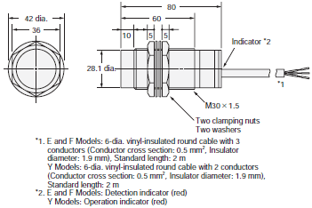 E2K-X Dimensions 4 