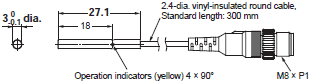 E2E (Small-diameter) Dimensions 12