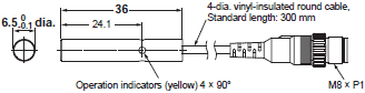 E2E (Small-diameter) Dimensions 14 