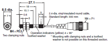 E2E (Small-diameter) Dimensions 15 