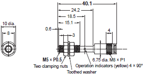 E2E (Small-diameter) Dimensions 20 