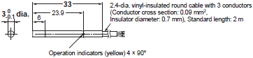 E2E (Small-diameter) Dimensions 23 