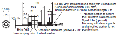 E2E (Small-diameter) Dimensions 26 