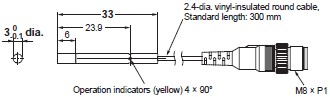 E2E (Small-diameter) Dimensions 29