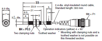 E2E (Small-diameter) Dimensions 32 