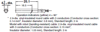 E2E (Small-diameter) Dimensions 6 