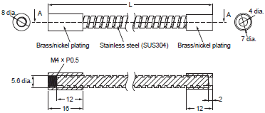 E2E (Small-diameter) Dimensions 47 