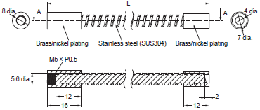 E2E (Small-diameter) Dimensions 48 