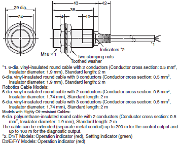 E2E Dimensions 17 