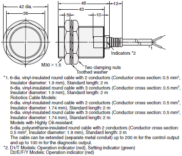 E2E Dimensions 18