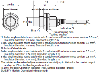 E2E Dimensions 20 