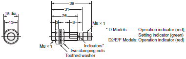 E2E Dimensions 24 