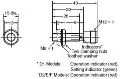 E2E Dimensions 28 