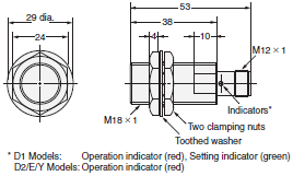 E2E Dimensions 31 