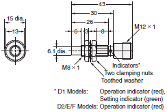 E2E Dimensions 34 