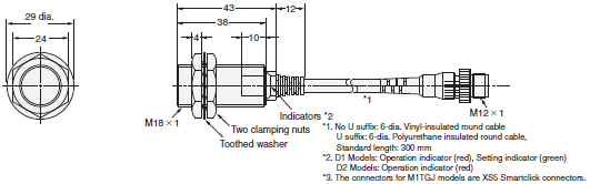 E2E Dimensions 43 