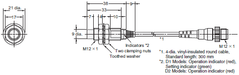 E2E Dimensions 47 