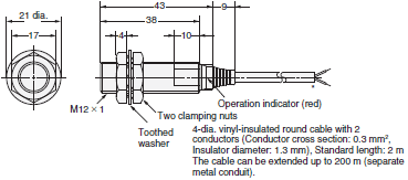 E2E Dimensions 8 