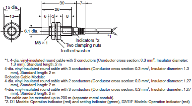 E2E Dimensions 10 