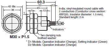 E2EQ NEXT Dimensions 18 