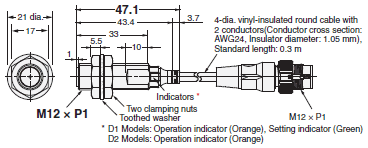 E2EQ NEXT Dimensions 21 