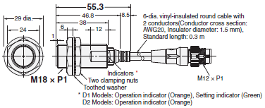 E2EQ NEXT Dimensions 22 