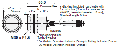 E2EQ NEXT Dimensions 23