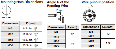 E2EQ NEXT Dimensions 11 