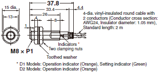 E2EQ NEXT Dimensions 15 