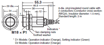 E2EQ NEXT Dimensions 17 