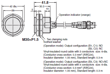 E2EW Dimensions 18 