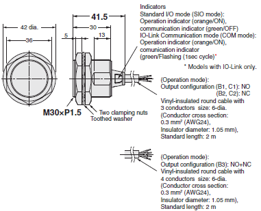 E2EW Dimensions 5 