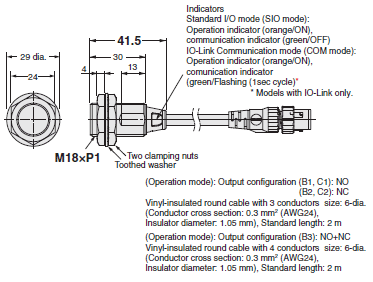 E2EW Dimensions 7 