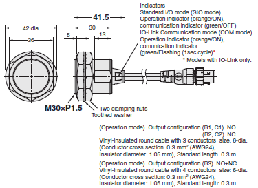 E2EW Dimensions 8 