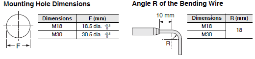 E2EW Dimensions 9 