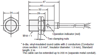 E2F Dimensions 10 