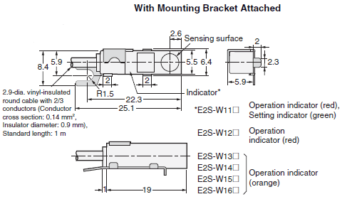 E2S Dimensions 3