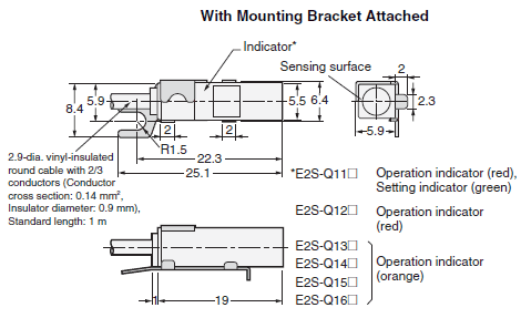 E2S Dimensions 4 