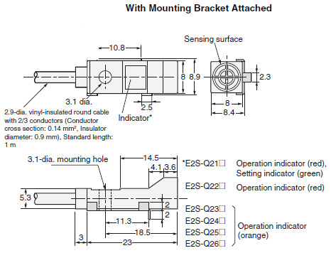 E2S Dimensions 6