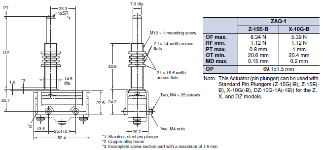 DZ Dimensions 34 