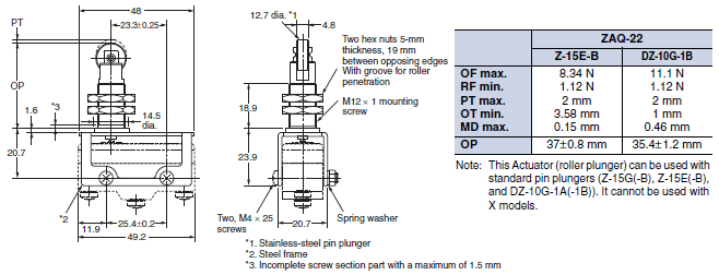 DZ Dimensions 35