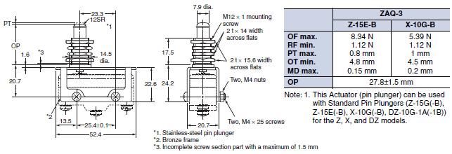 X Dimensions 44 